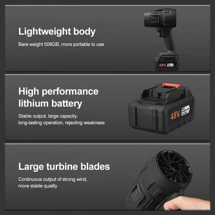 BIXMK Turbo Jet Blower